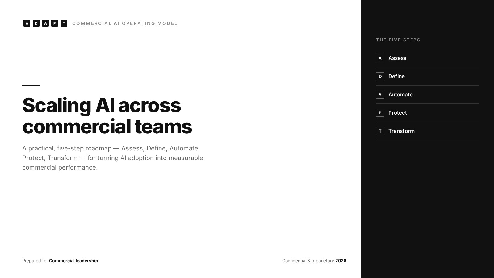 Redesigned deck cover — grayscale A.D.A.P.T. commercial AI operating model title slide with a dark five-step sidebar