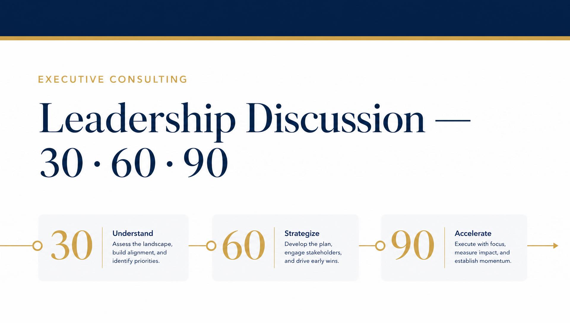 Series A MedTech pitch deck cover — navy and gold framework layout