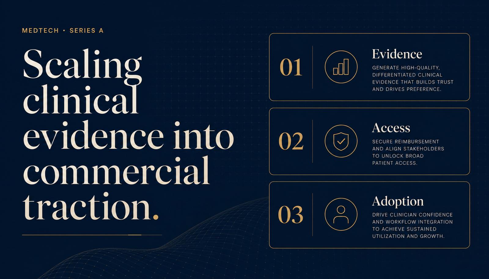 Series A MedTech pitch deck cover — navy and gold Evidence, Access, Adoption framework